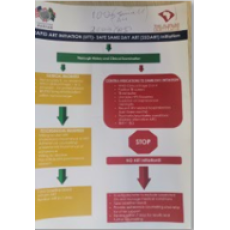 Rapid ART Initiation Poster